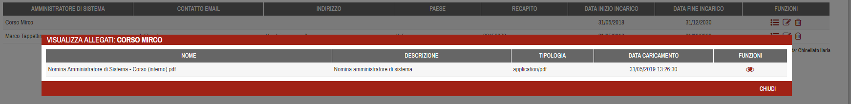 Funzione Amministratore di Sistema