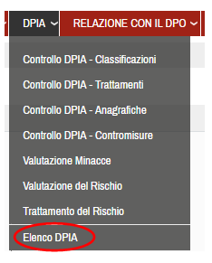DPIA - Elenco DPIA