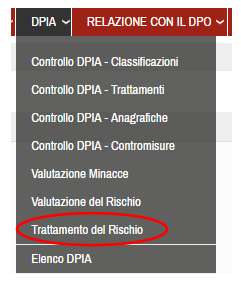 DPIA - Trattamento del Rischio