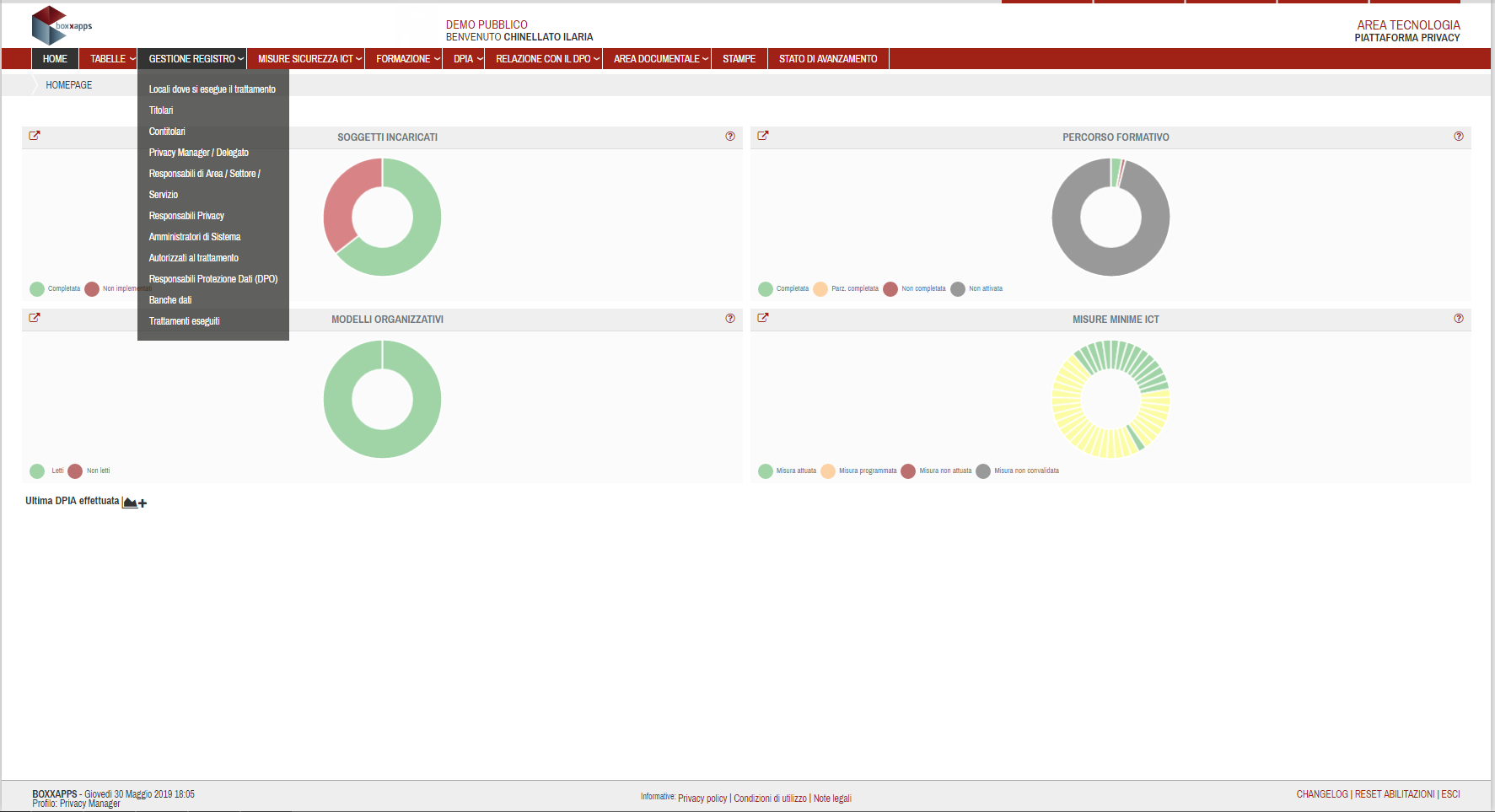 Funzione Gestione Registro