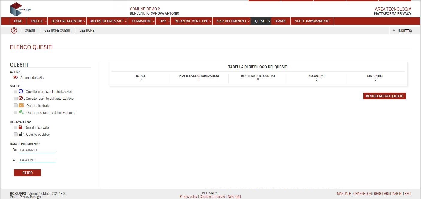 Sotto Funzione Gestione Quesiti