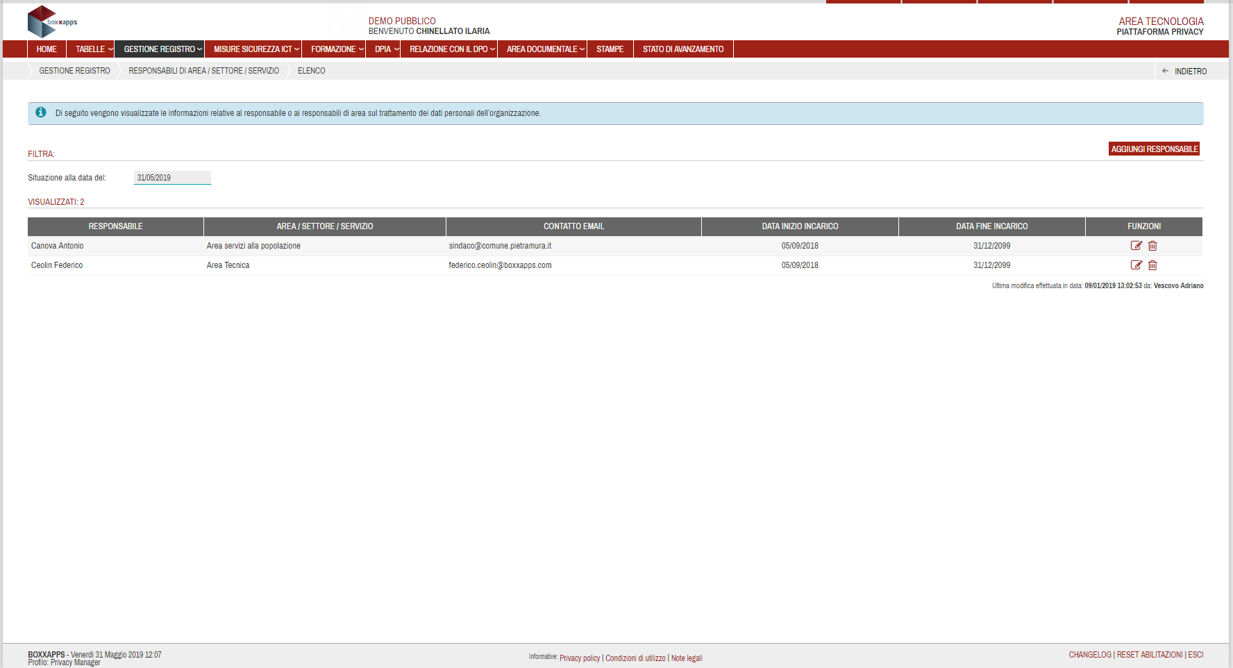 Funzione Resp Area Sett Serv