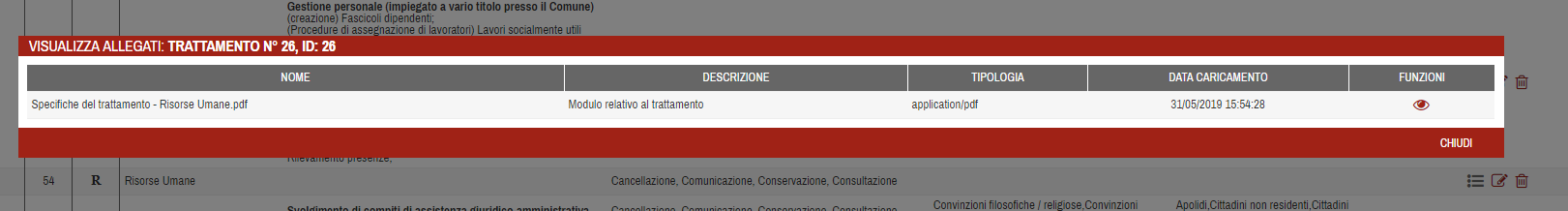 Funzione Trattamenti